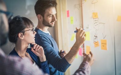 How to Future-Proof Your Business for Growth in the Age of AI