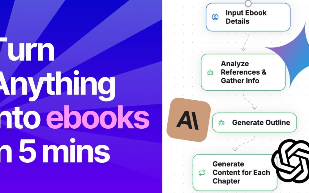 Create Ebooks Using AI Agents Without Coding