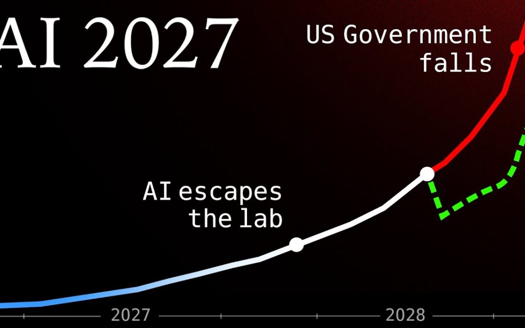 AI 2027: Exploring a Plausible Future of AI Dominance