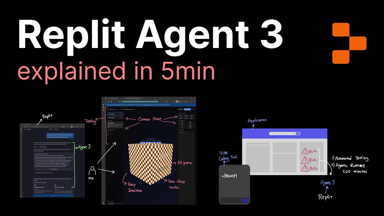 How Replit Agent 3 Boosts App Testing and Automation