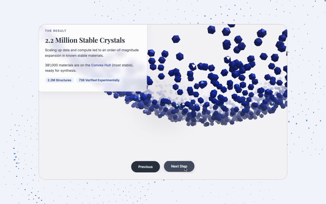 Gemini 3 Instantly Transforms Research Papers into Interactive Sites
