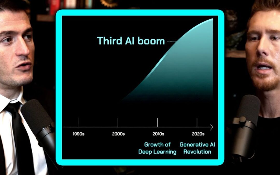 How LLMs Evolved From 2019 to Today