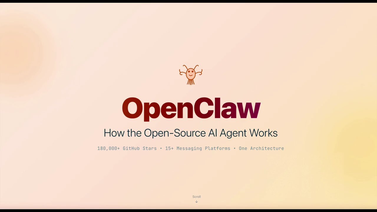 OpenClaw Architecture: Gateway, Runtime, Skills & Security