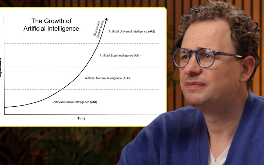Dario Amodei: A “Country of Geniuses” in Data Centers Soon