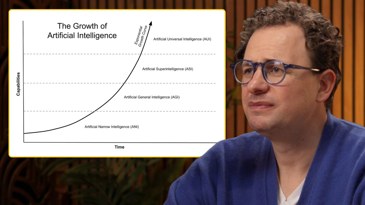 Dario Amodei: A “Country of Geniuses” in Data Centers Soon