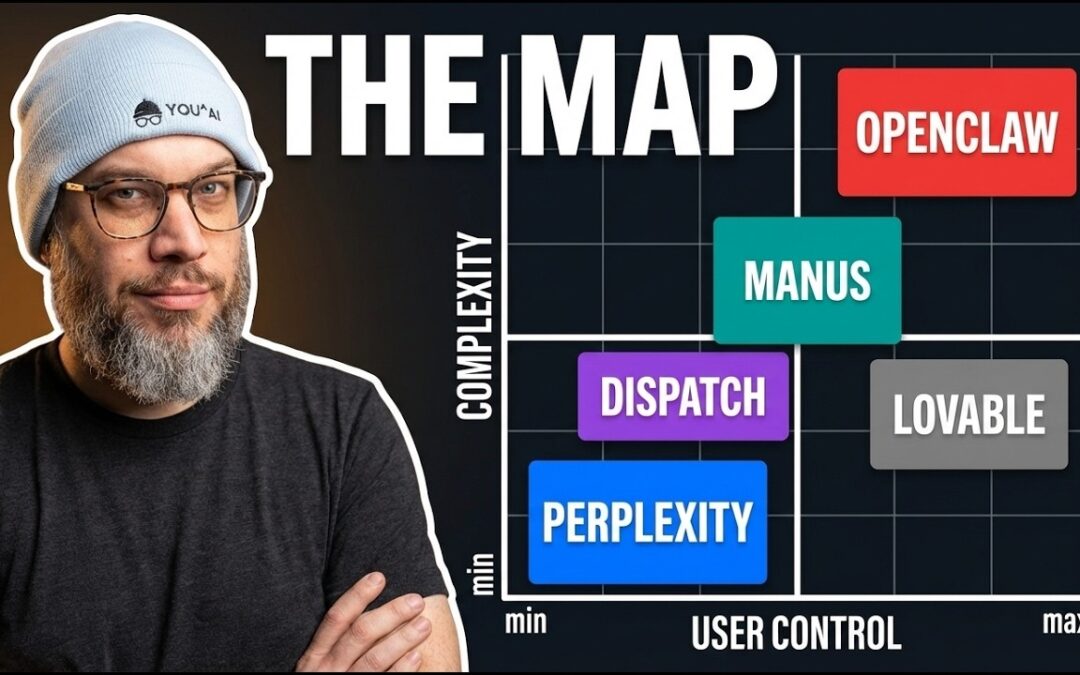 Mapping AI Agents: Picking the Right Strategic Bet