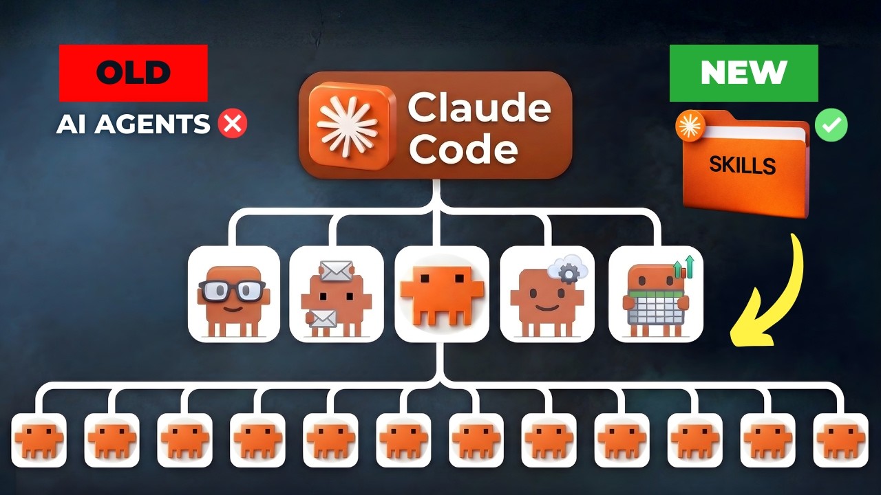 Stop Building AI Agents From Scratch—Build Skills Instead