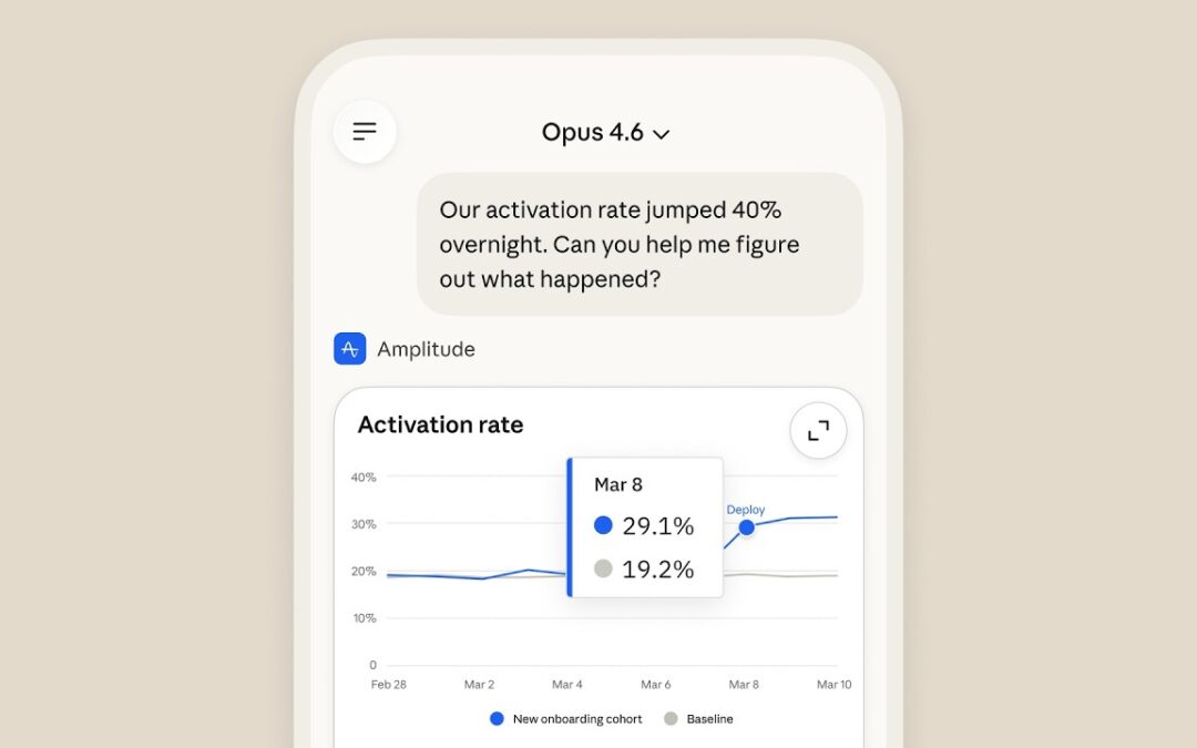 Claude Mobile Now Supports Fully Interactive Apps