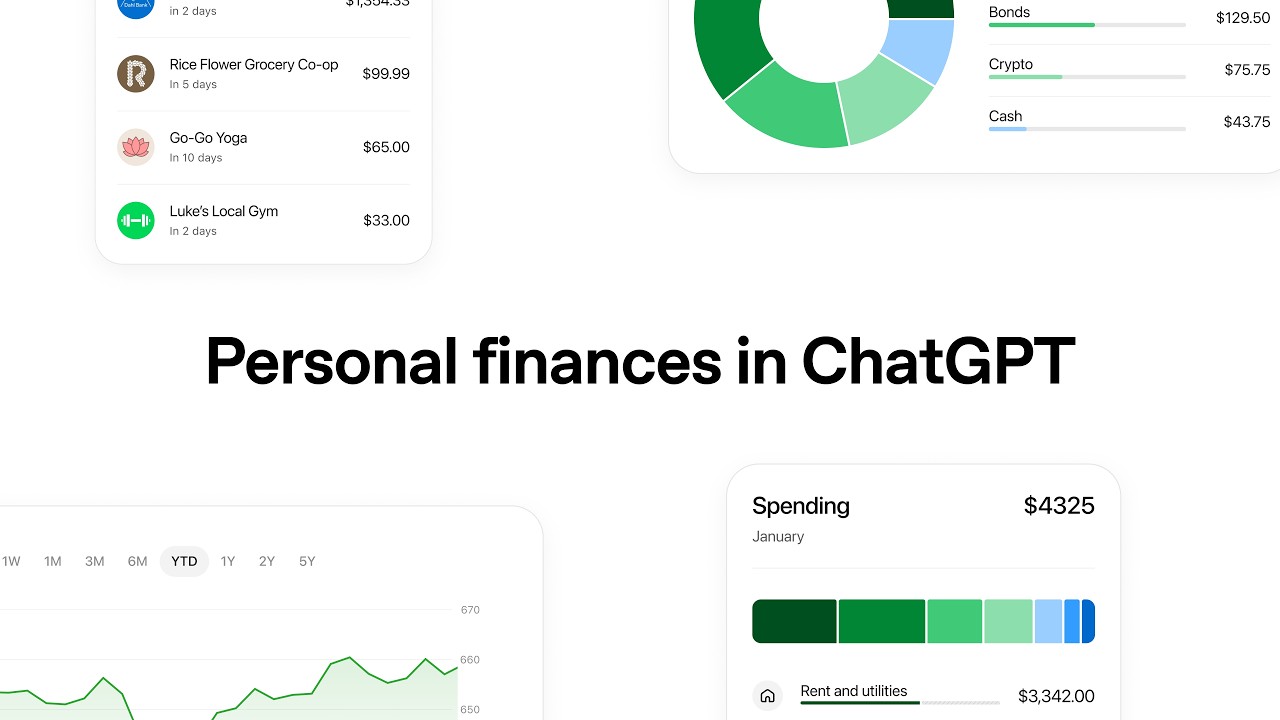 Personal Finance Comes to ChatGPT