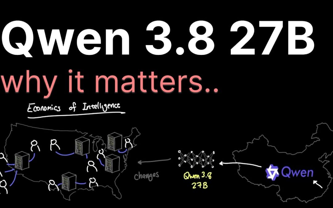 Qwen3.8 27B Changes the Economics of AI