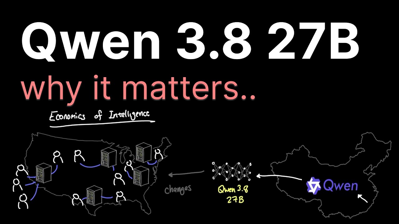 Qwen3.8 27B Changes the Economics of AI