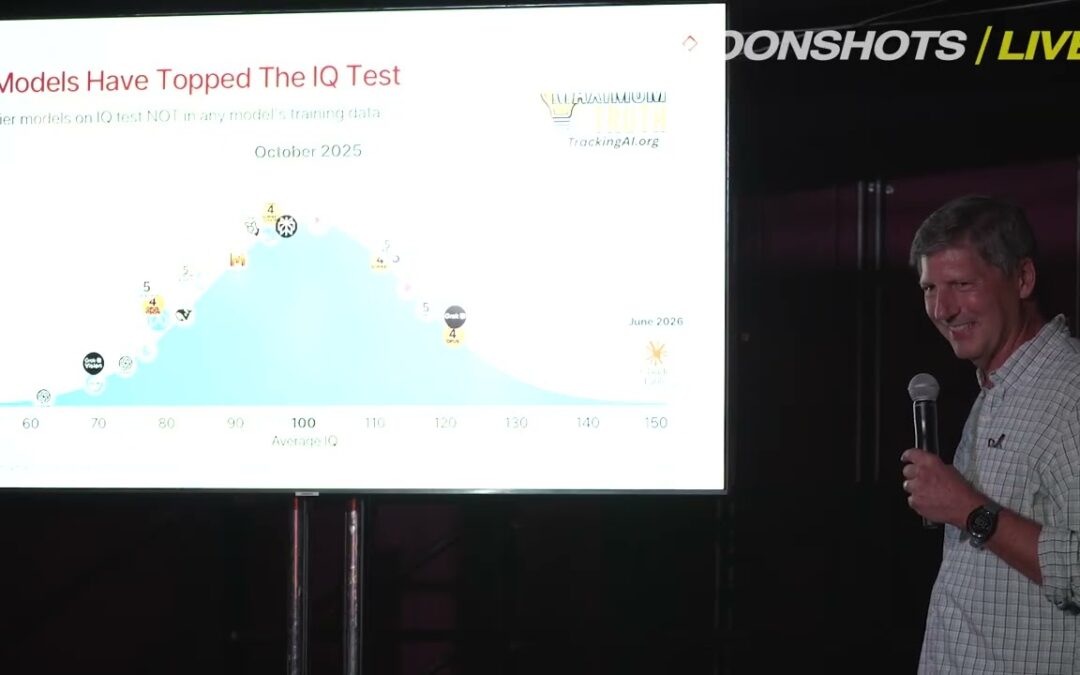 AI May Scale 100x to 1,000x This Year